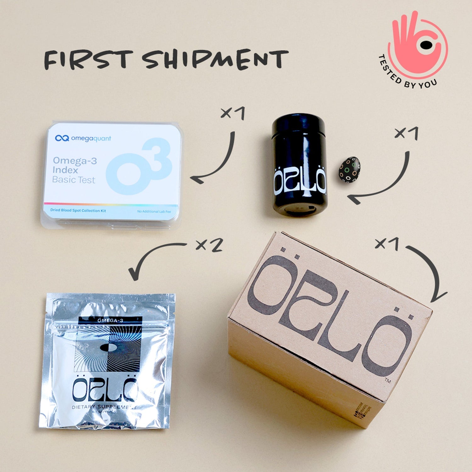 Experience Our Breakthrough Vegan Omega-3 Products