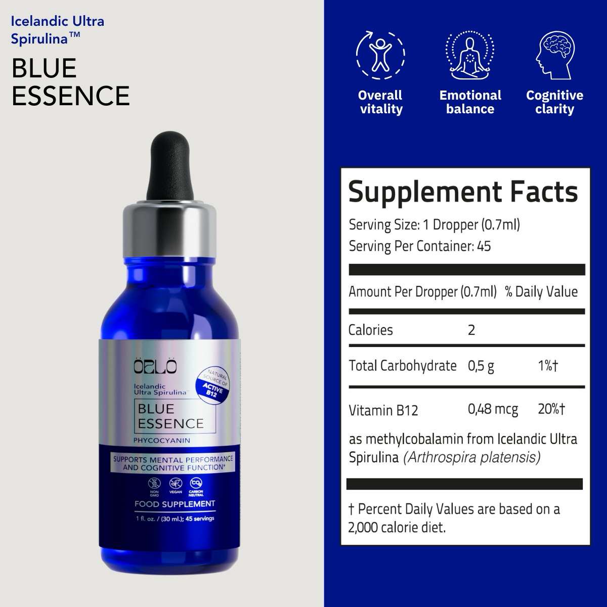 IUS™ Blue Essence